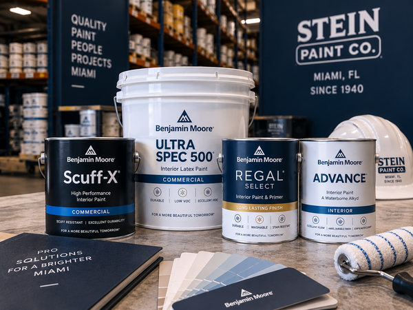 CHOOSE THE RIGHT PRODUCT